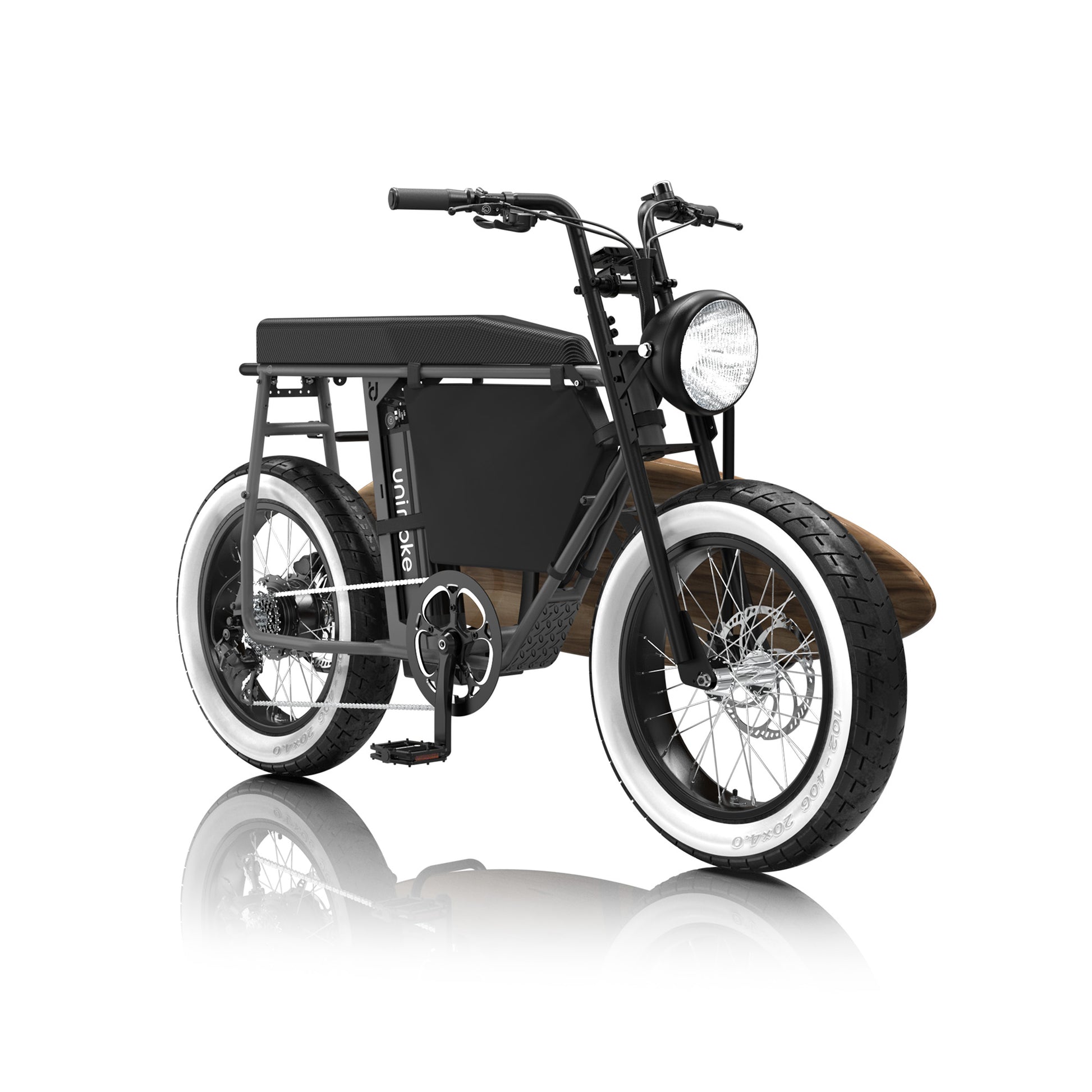Unimoke MK 夜貓衝浪組