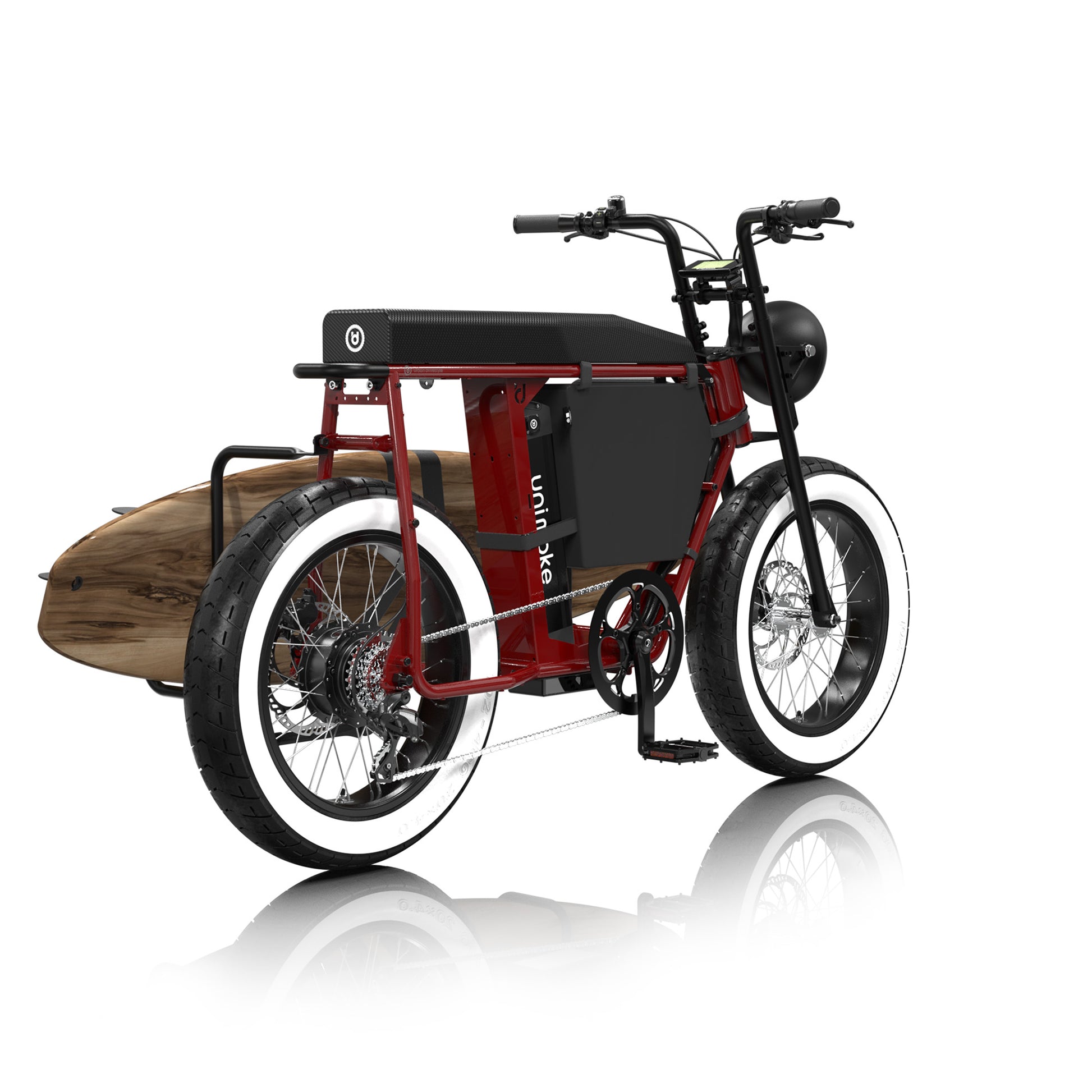 Unimoke MK 夜貓衝浪組