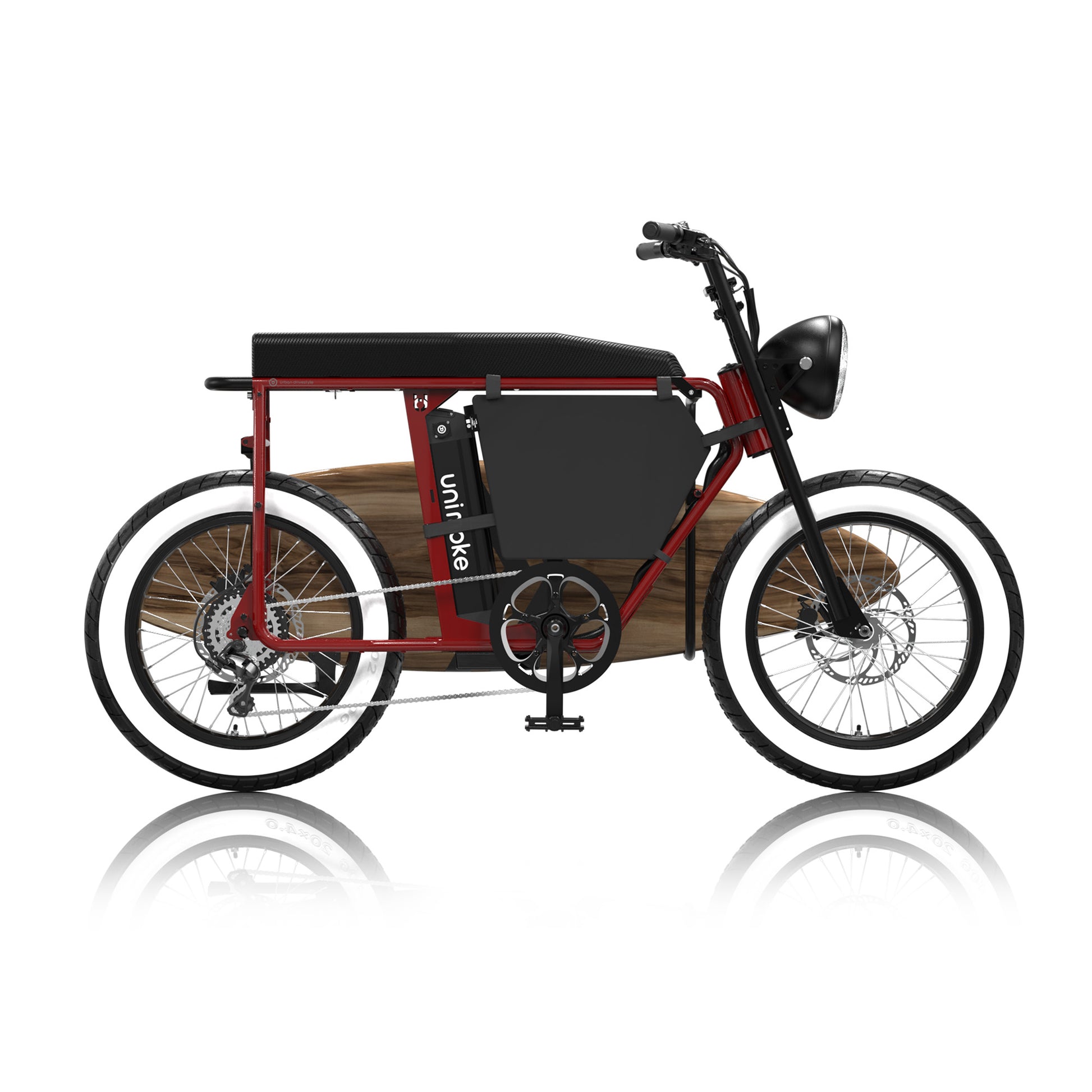 Unimoke MK 夜貓衝浪組