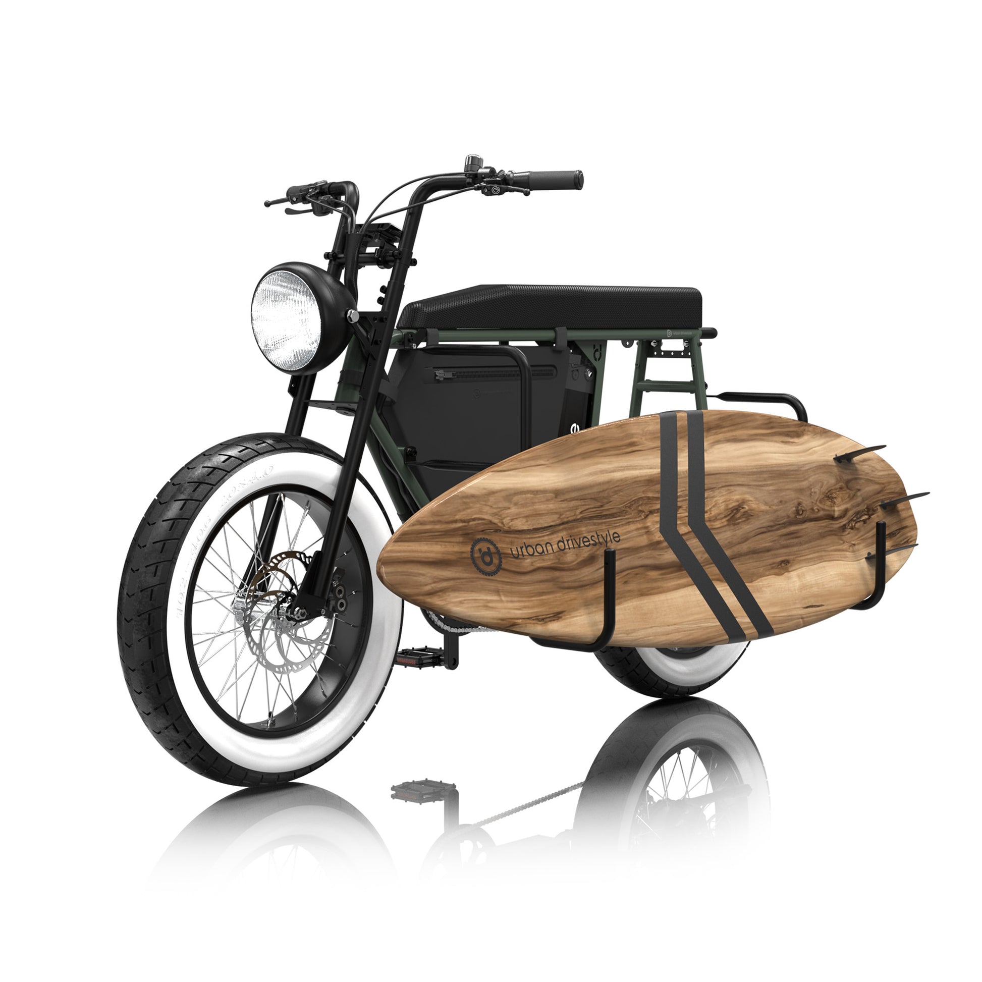 Unimoke MK 夜貓衝浪組