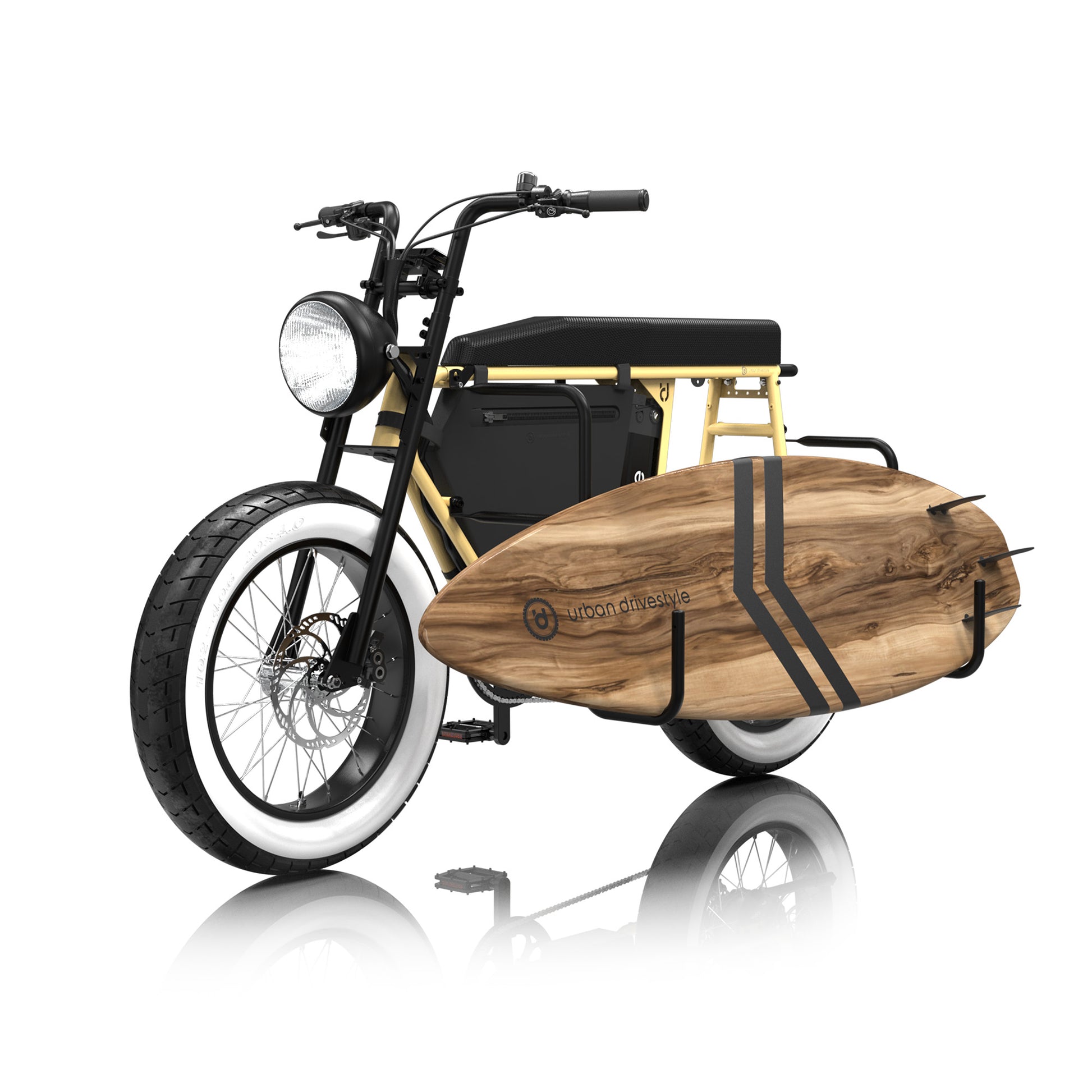 Unimoke MK 夜貓衝浪組