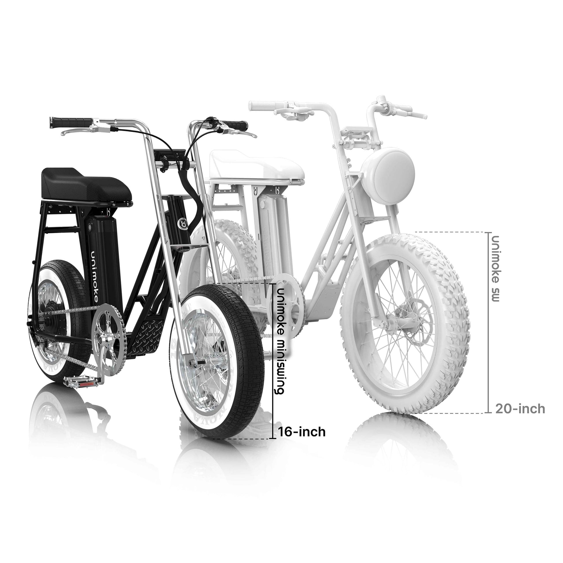 miniswing 復古車身及帥氣外型，受到許多騎士歡迎