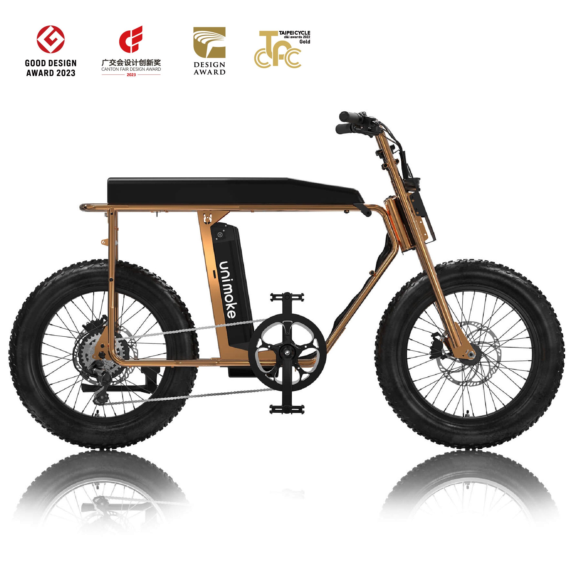 Unimoke MK 玫瑰金 車身側面整車照